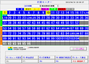 打ち放題システム
